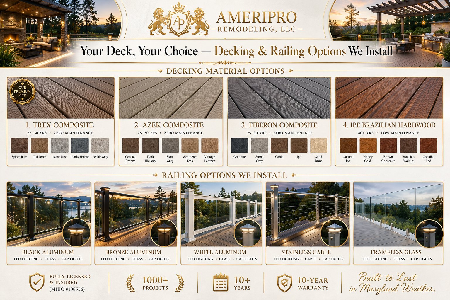 AmeriPro decking & railing options we install — Trex, AZEK, TimberTech, Ipe, cedar, pressure-treated